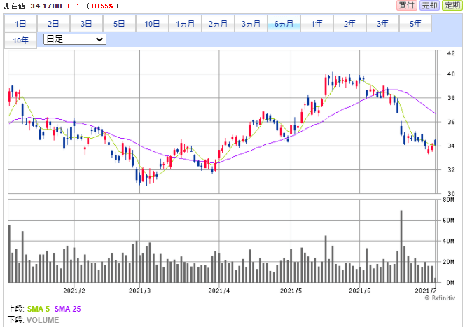 この画像には alt 属性が指定されておらず、ファイル名は image-2.png です